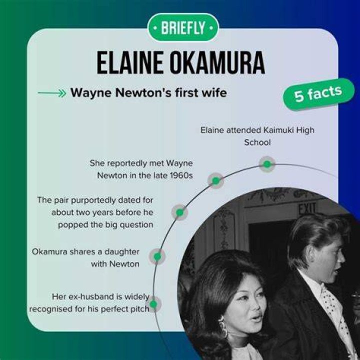 Unveiling The Enigma: Elaine Okamura's Divorce Unraveled