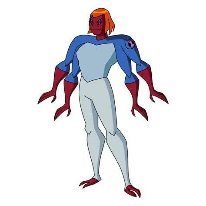 Unveiling The Enigmatic Bond Of "Gwen And Four Arms Skudbudd"