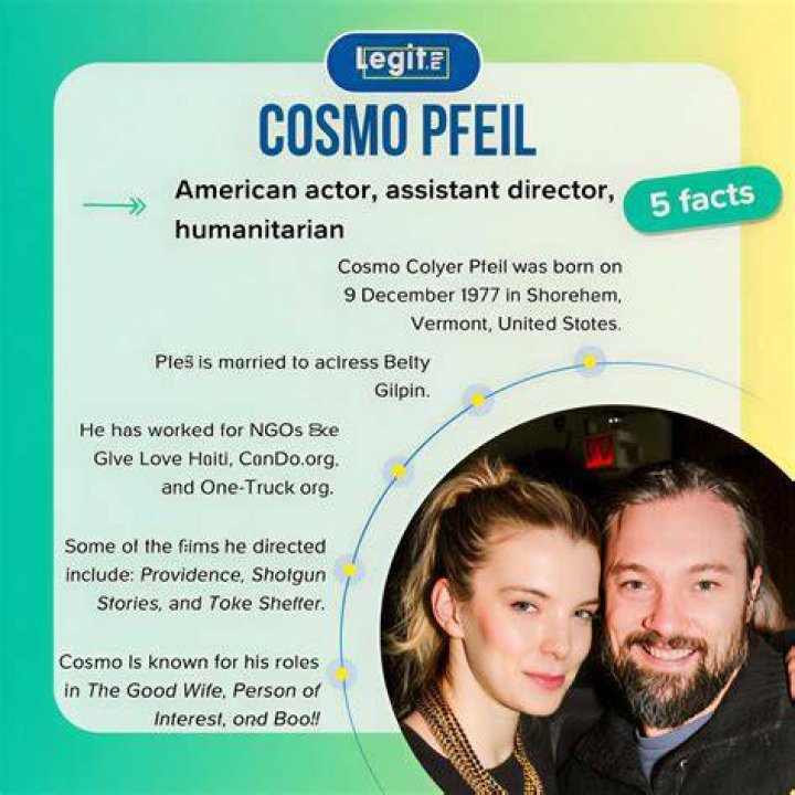 Unveiling The Extraordinary Journey Of Cosmo Pfeil: Supersonic Flight Pioneer