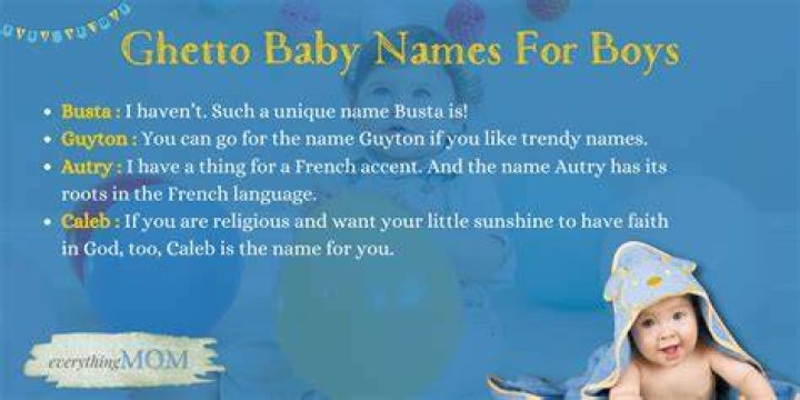 Unveiling The Harmful Truths Behind "Ghetto Black Male Names"