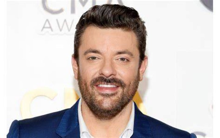 Unveiling The Heartfelt Marital Journey Of Chris Young