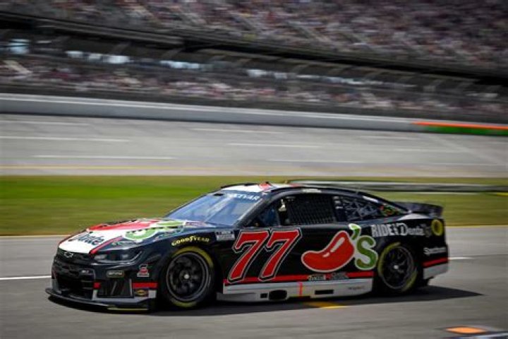 Unveiling The Hidden Forces Driving Carson Hocevar's Racing Success