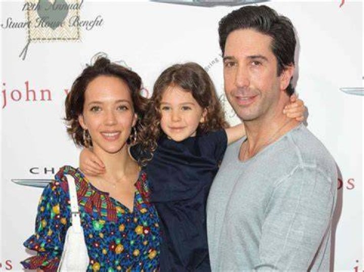 Unveiling The Hidden World Of David Schwimmer's Daughter
