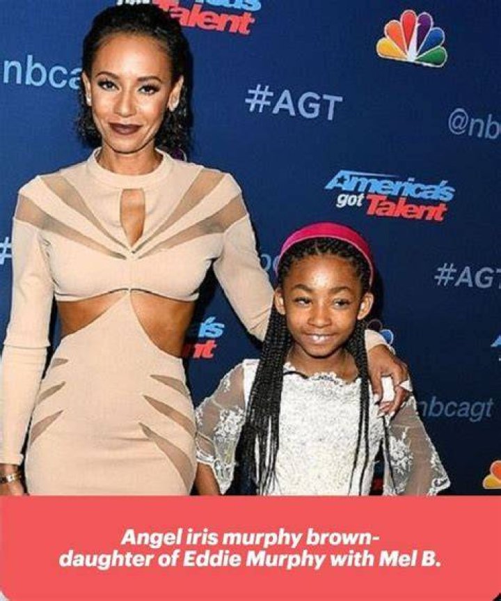 Unveiling The Impact Of Angel Brown Murphy: Insights And Revelations