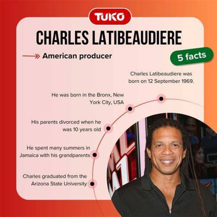 Unveiling The Impact Of Charles Latibeaudiere's Height: Discoveries And Insights
