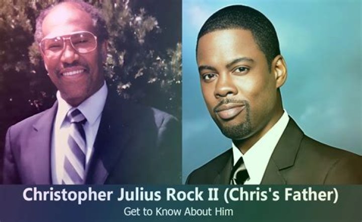 Unveiling The Legacy Of Chris Rock's Father: Uncovering Hidden Truths