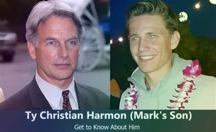 Unveiling The Multifaceted World Of Ty Christian Harmon