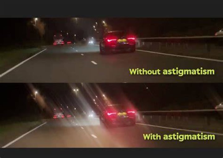 Unveiling The Night Driving Secrets For Astigmatism Sufferers