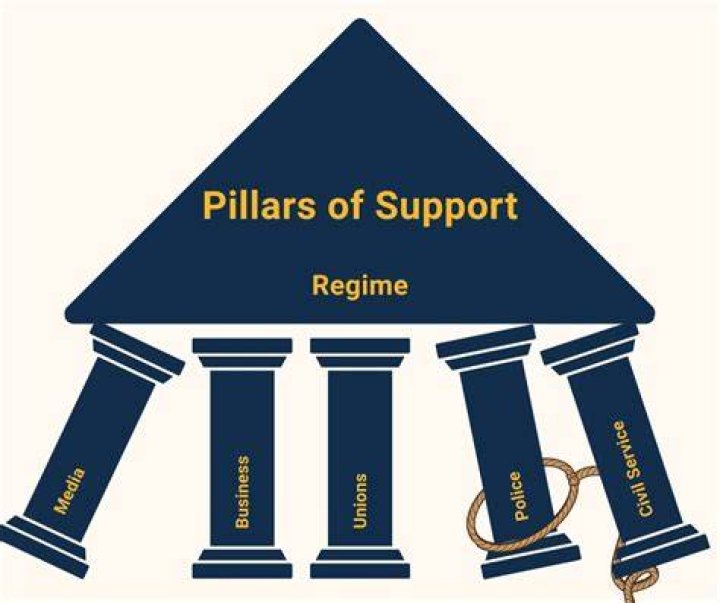 Unveiling The Pillars Of Support: Golden Brooks' Parents And Their Untold Influence