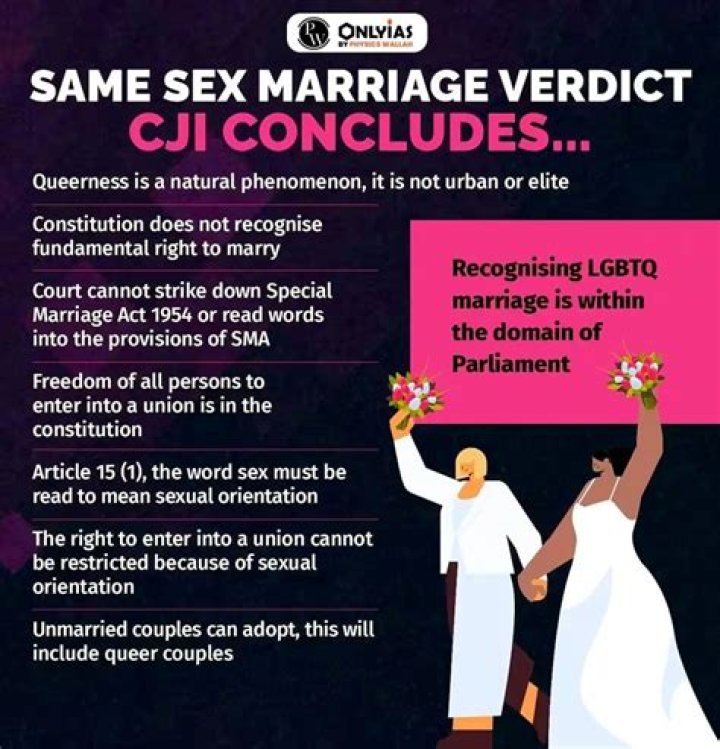 Unveiling The Profound Impact Of Same-Sex Marriage Pioneers