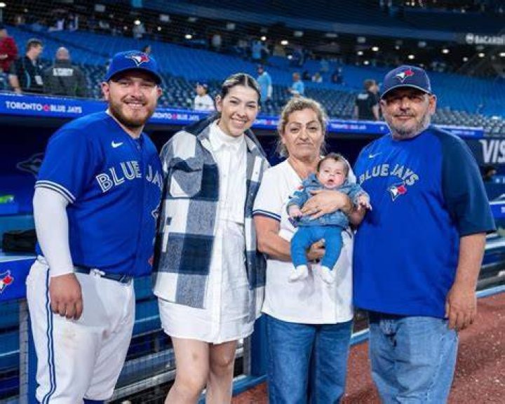 Unveiling The Roots Of A Baseball Star: Discover Alejandro Kirk's Parents