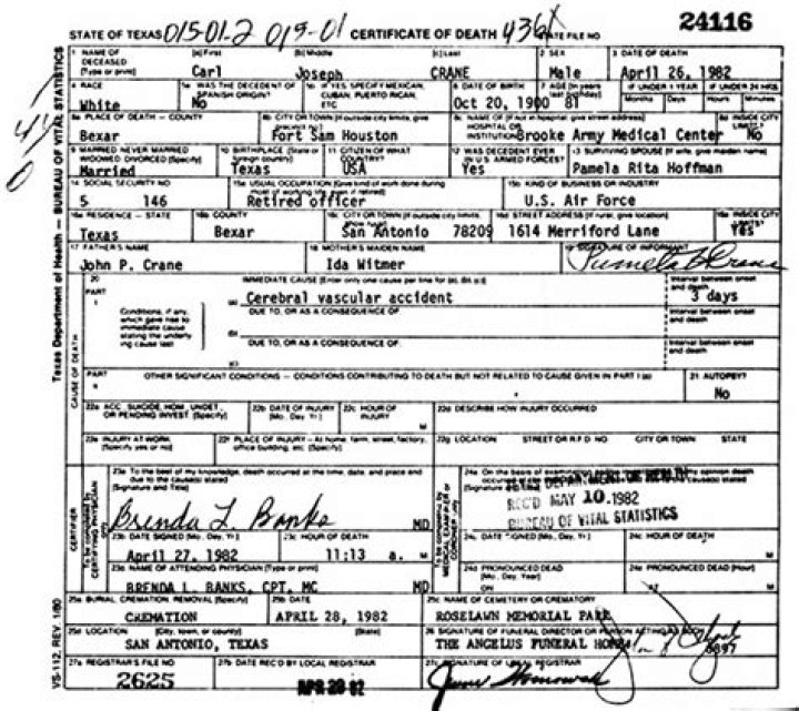 Unveiling The Secrets: Bob Crane Autopsy Report