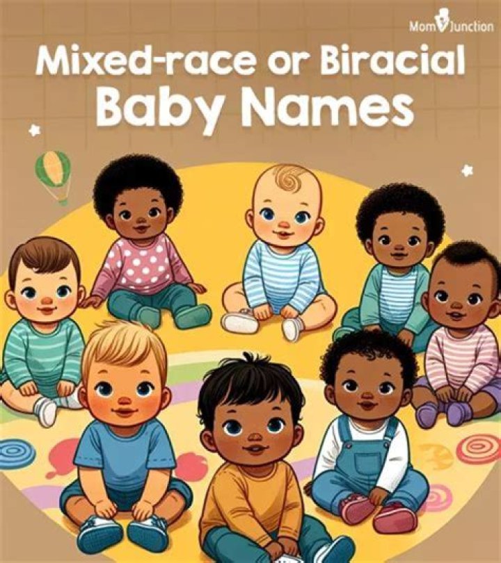 Unveiling The Secrets Of Mixed Baby Girl Names