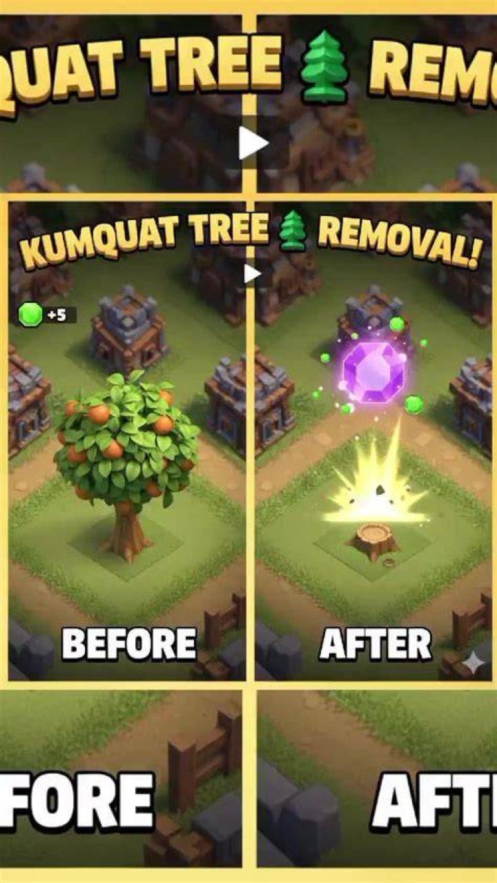 Unveiling The Secrets Of Restricted Clans In Clash Of Clans