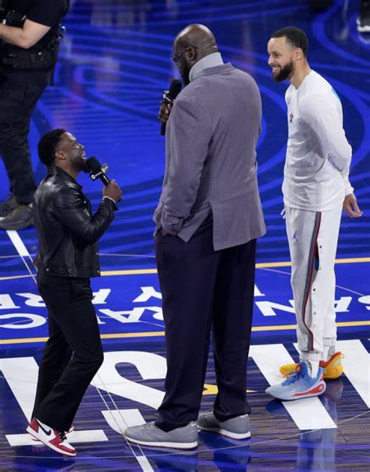 Unveiling The Secrets Of Shaq's Kids' Extraordinary Height