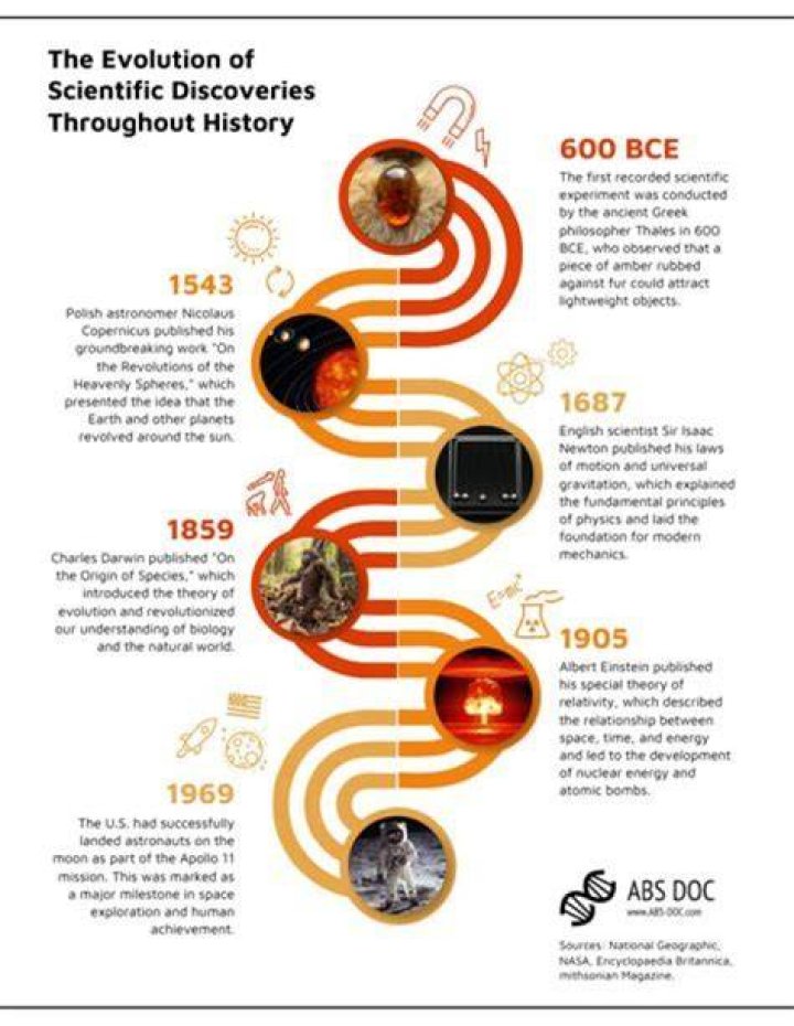 Unveiling The Secrets Of Terri Facci Globe School: Discoveries And Insights