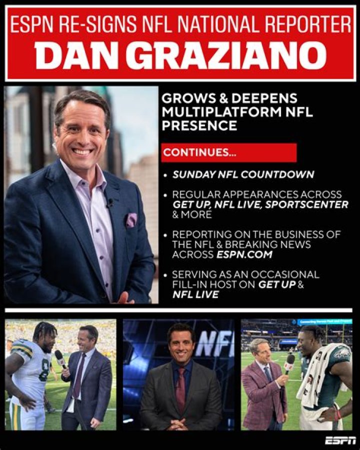 Unveiling The Secrets Of The NFL With Dan Graziano