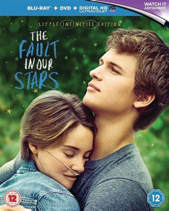 Unveiling The Significance Of Augustus' Age In "The Fault In Our Stars"