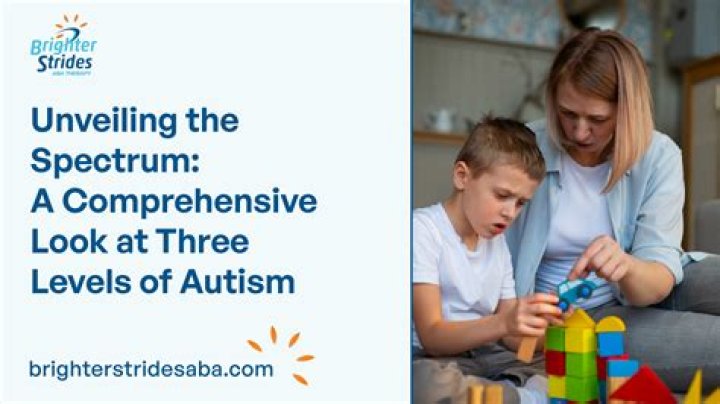 Unveiling The Spectrum Of Autism