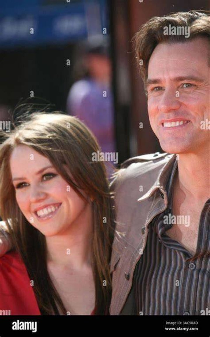 Unveiling The Success Of Jim Carrey's Children