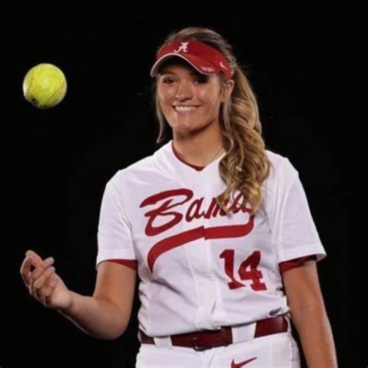 Unveiling The Towering Height Of Softball Star Montana Fouts