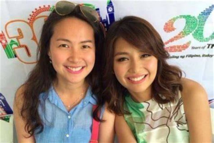 Unveiling The Unbreakable Bond: Kathryn Bernardo's Siblinghood
