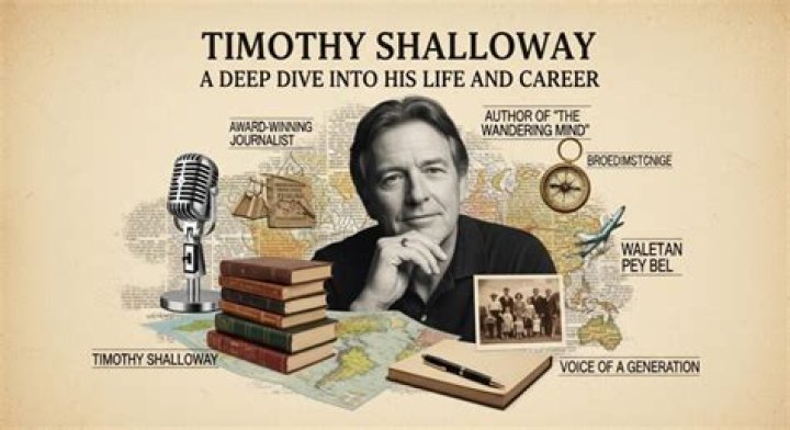 Unveiling Timothy Shalloway's Age: Discoveries And Insights