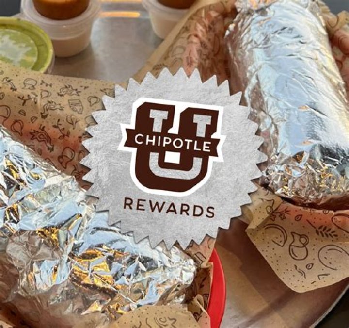 Unwrap The Delicacies Of Chipotle Wrapped Dishes: A Culinary Journey