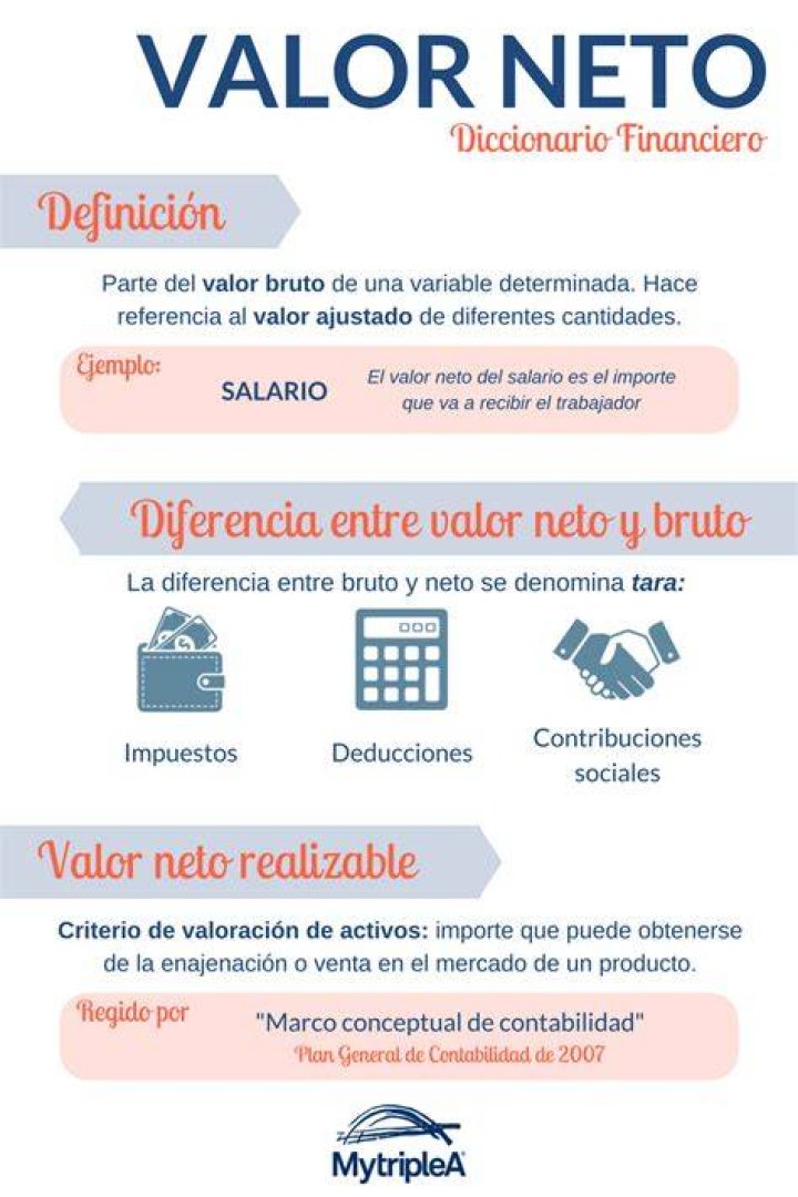 Valor neto de Jane Purucker Clarke adherentes