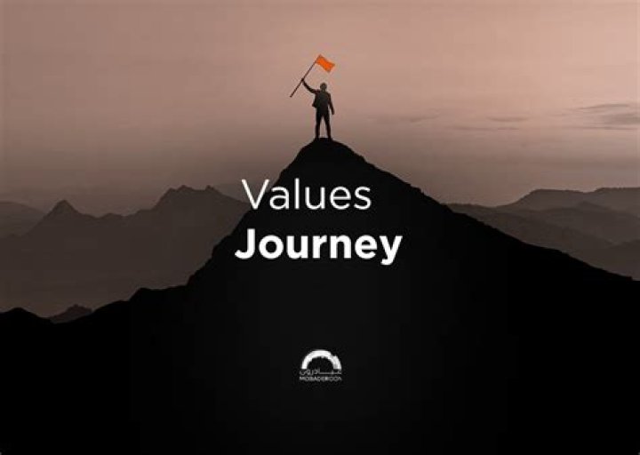 Values Journey YouTube