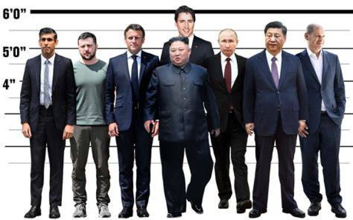 Vladimir Putin's Height And Its Significance
