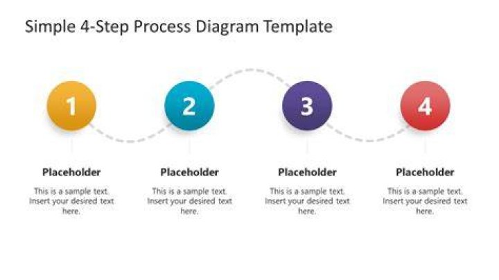 Website Analysis Our 4Step Process Plus the Tools and Examples You