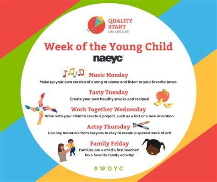 WEEK OF THE YOUNG CHILD April 17, 2023 National Today