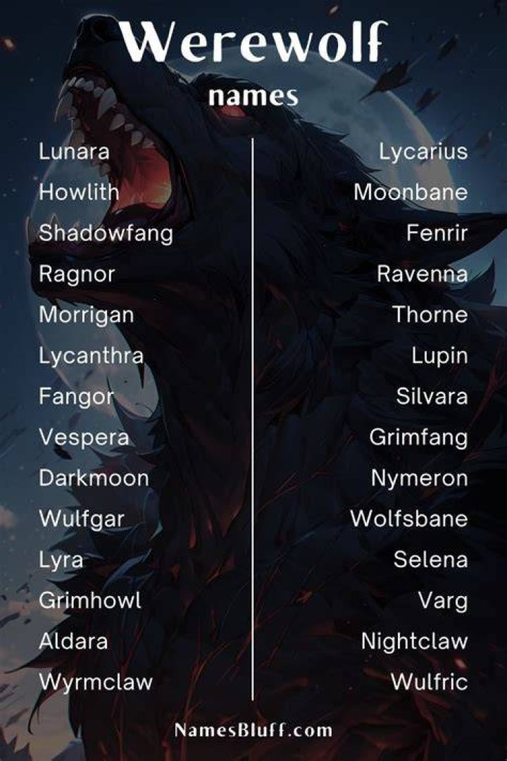 Werewolf name wild soul Wolf name, Werewolf name, Funny name generator