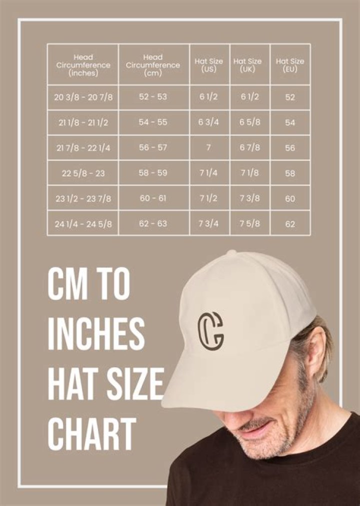 What age is 55cm hat?