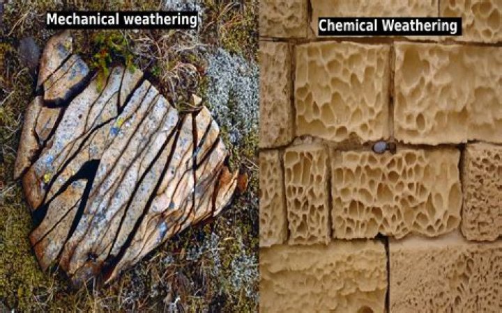 What are 4 types of mechanical weathering?