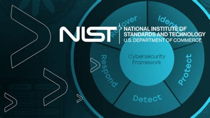 What are NIST standards?