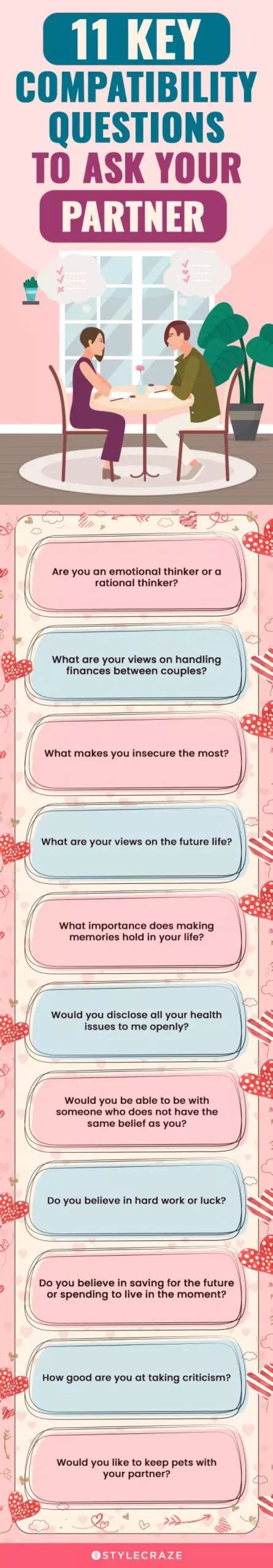 What are some compatibility questions?