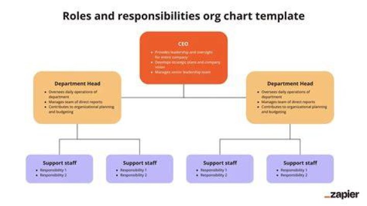 What are the roles and responsibilities of a school board member?