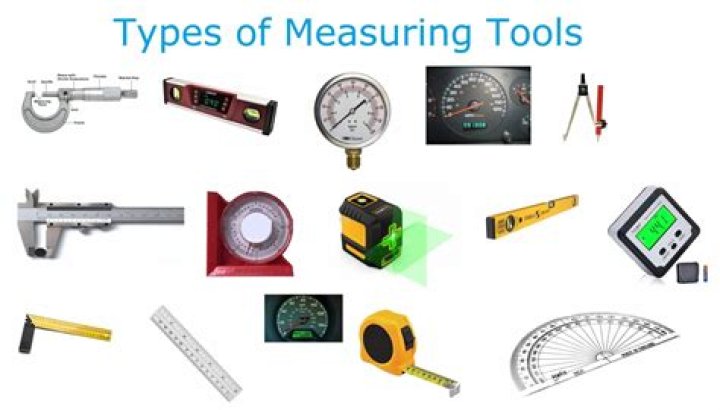 What are the tools for capacity?