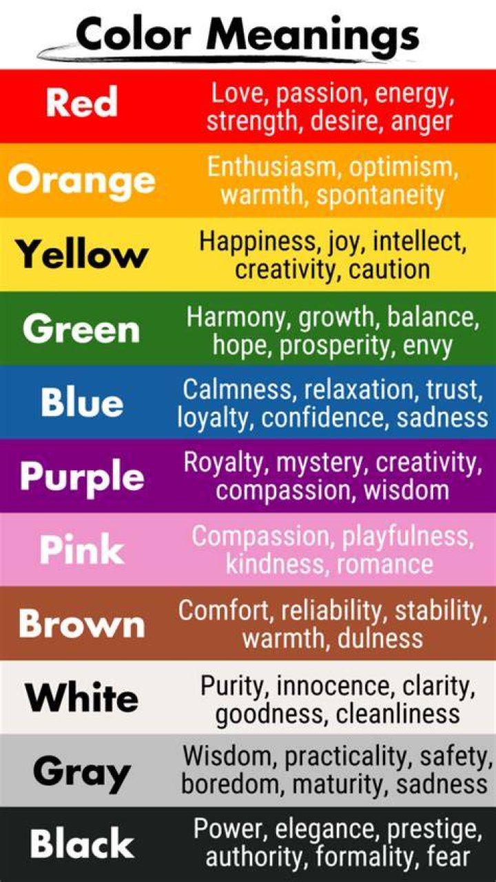 What color represents destruction? - Blogsia