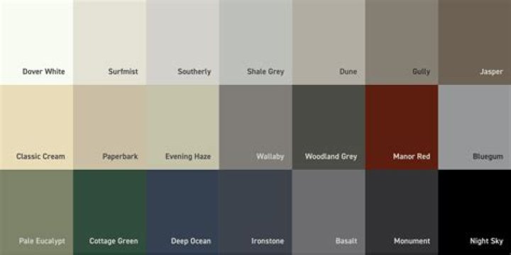 What Colours go well with Ironstone?