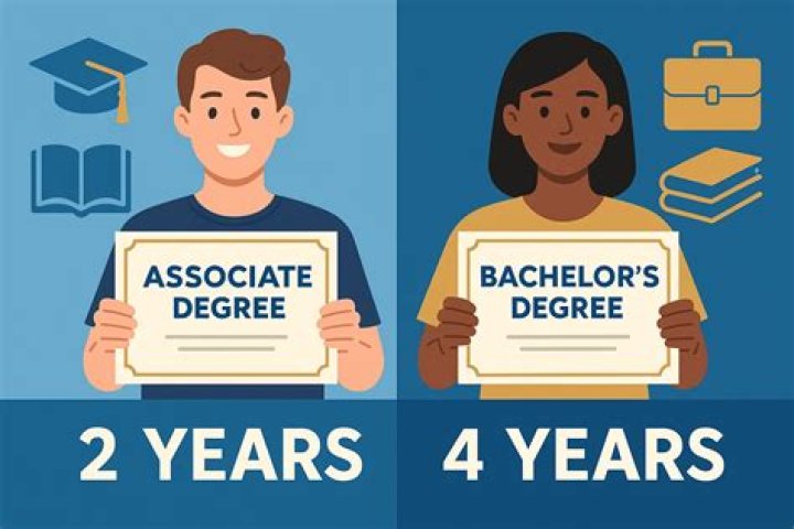 What Degree Is Needed to a Pastor? Online Christian Colleges