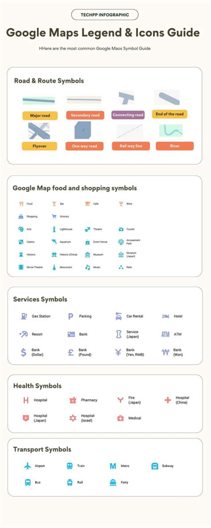 What do the icons on Google Maps mean?
