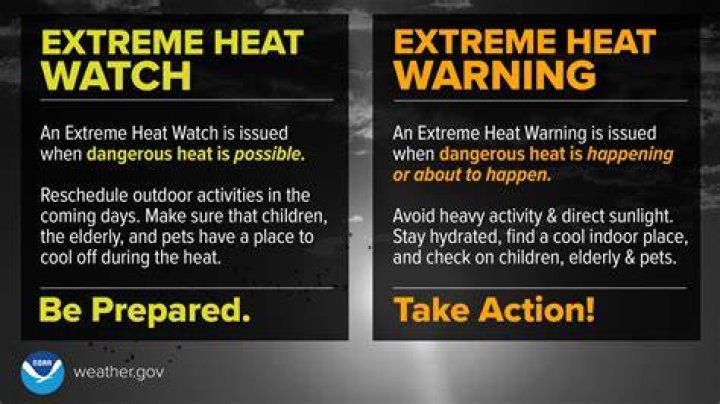 What do you mean by extreme heat?