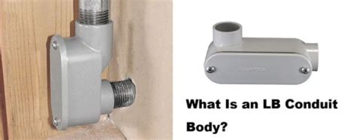 What does LB stand for in conduit body?