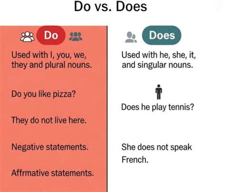 What Does "PSA" Mean, and How Do You Use It? • 7ESL