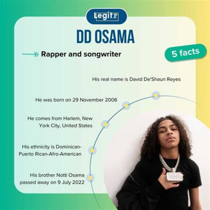 What ethnicity is DD Osama? |