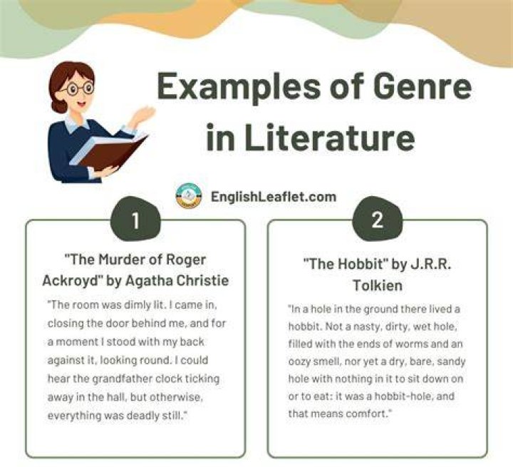What genre is 7years?