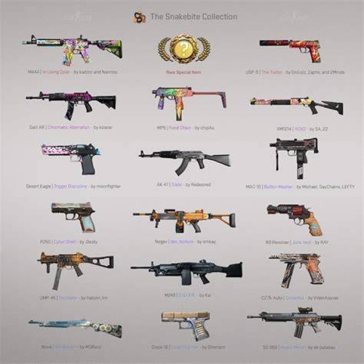What guns were added to CSGO?